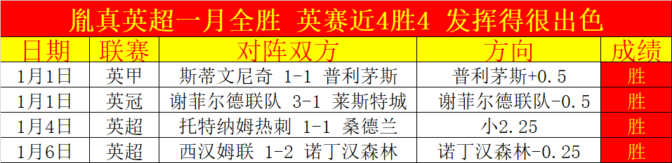 辛纳禁赛结,月回归法网,竞技舞台,开云体育,开云体育官网,开云体育app,开云体育平台,KAIYUN,SPORTS,kaiyun登录入口