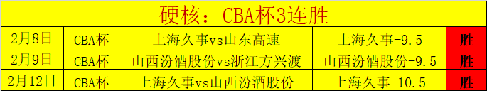 网恶意打压,竞争,知名,开云体育,开云体育官网,开云体育app,开云体育平台,KAIYUN,SPORTS,kaiyun登录入口