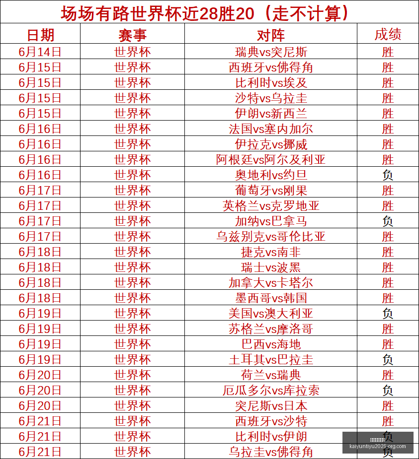 开云体育网,开云体育网址,开云体育网址官网,开云体育网址官网,开云体育App,开云体育代理,开云体育全站,开云体育入口