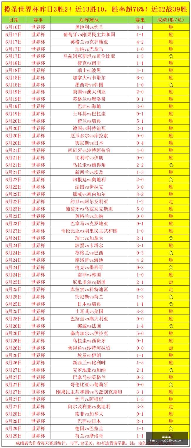 开云体育网,开云体育网址,开云体育网址官网,开云体育网址官网,开云体育App,开云体育代理,开云体育全站,开云体育入口