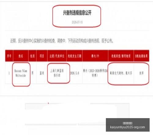 开云体育网,开云体育网址,开云体育网址官网,开云体育网址官网,开云体育App,开云体育代理,开云体育全站,开云体育入口