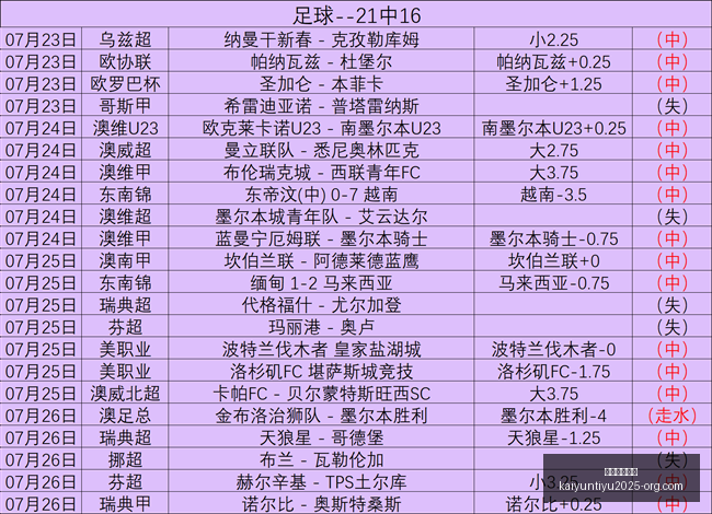 开云体育网,开云体育网址,开云体育网址官网,开云体育网址官网,开云体育App,开云体育代理,开云体育全站,开云体育入口