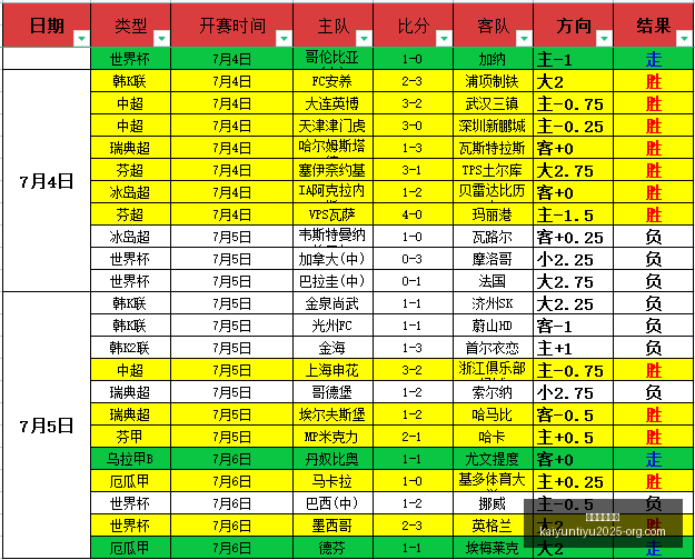 开云体育网,开云体育网址,开云体育网址官网,开云体育网址官网,开云体育App,开云体育代理,开云体育全站,开云体育入口
