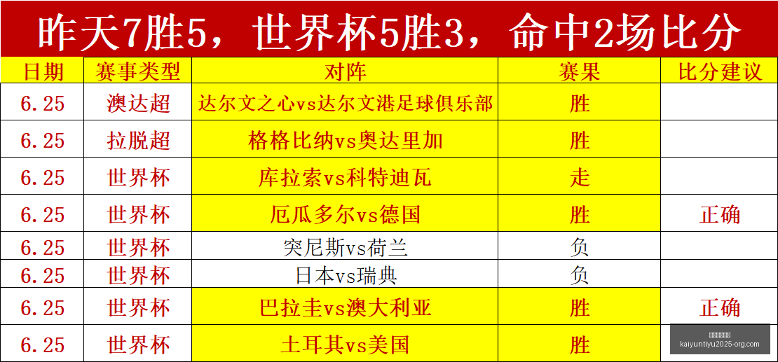 开云体育网,址开云体育,网址官网突,开云体育网址官网,开云体育App,开云体育代理,开云体育全站,开云体育入口