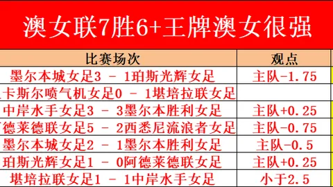 揭秘亚青赛黑马崛起！10胜6负，这场焦点对决悬念重重！