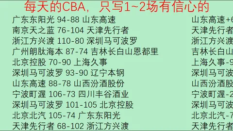“六日豪取五日冠，战绩辉煌！萨德战队再掀国民热议狂潮！”
