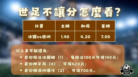 徐思在世赛八强争夺中遗憾止步