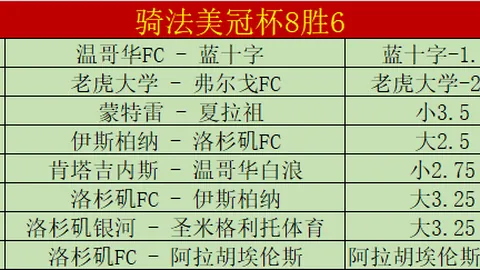梅州客家迎战山东泰山，第3轮赛事预告：劲旅挑战，考验将至