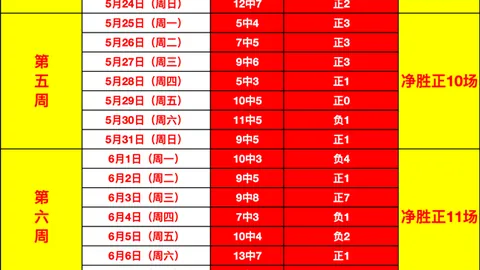 开云体育网址 112733 4