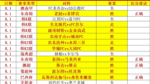 开云体育网址开云体育网址官网突发变动引发关注