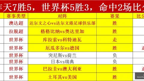 开云体育网址开云体育网址官网突发变动引发关注