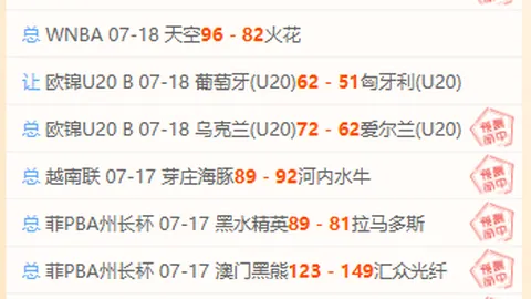 哈登领衔09年选秀助攻王榜单开云体育全站：哈登破万独占鳌头，库里、霍勒迪紧随其后